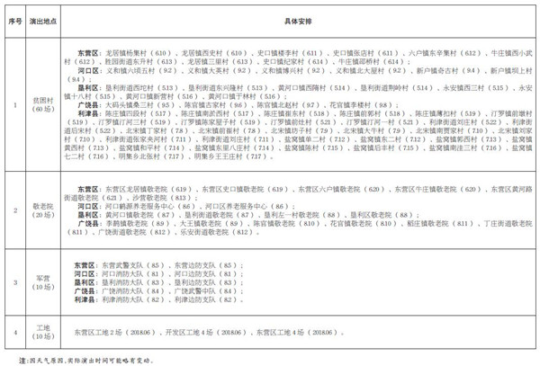 香港六和资料大全免费